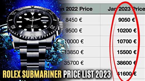 rolex submariner blue combi|rolex submariner price chart.